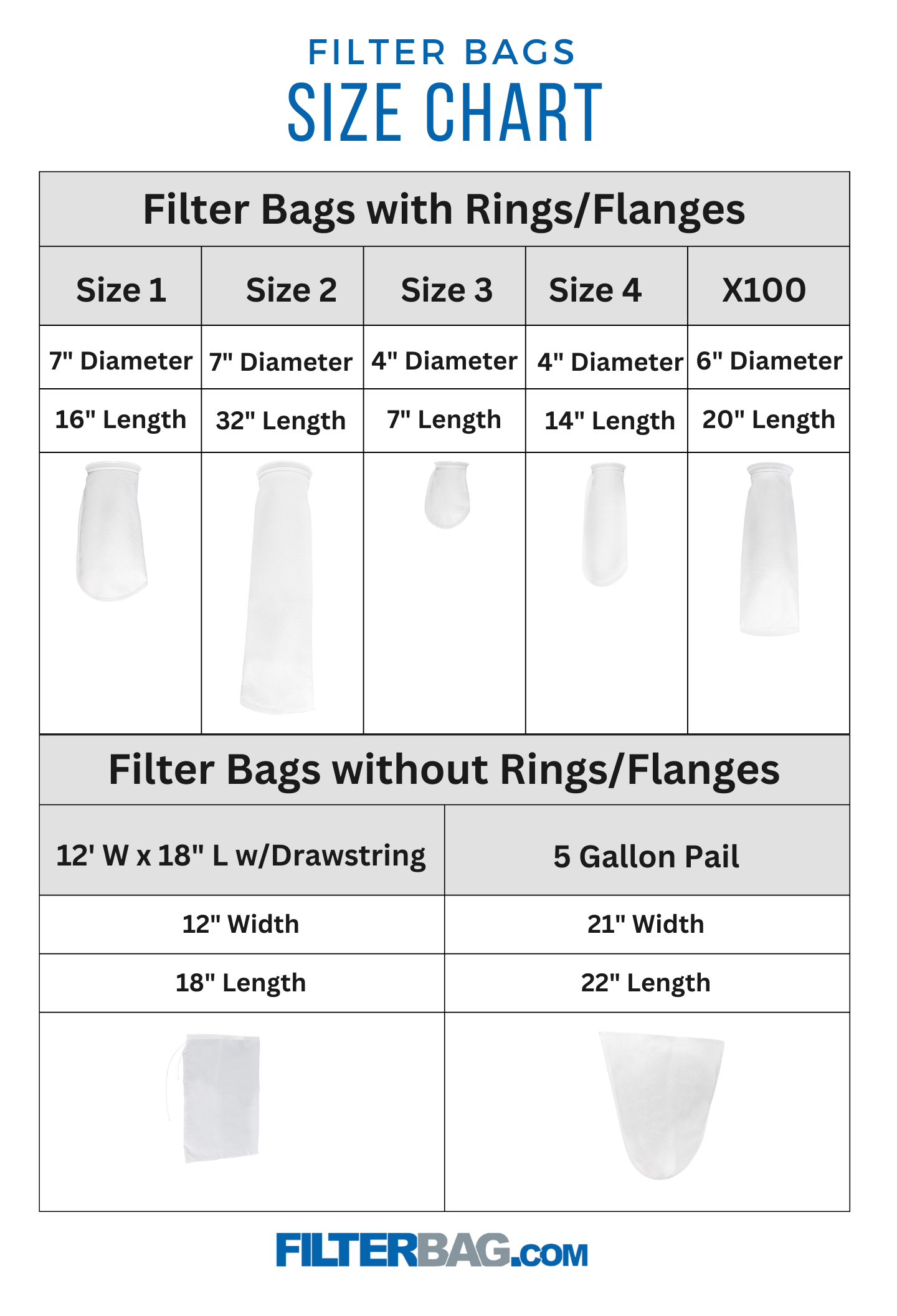 How to Measure Women's Handbag - Zamani.pk