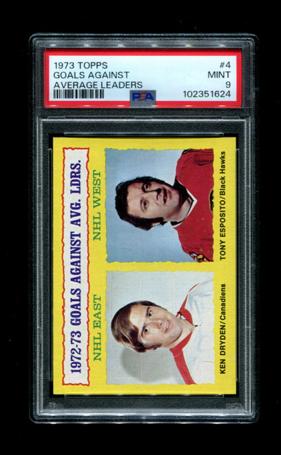 1973 Goals Against Average Leaders #4 Topps Ken Dryden - T. Esposito PSA 9