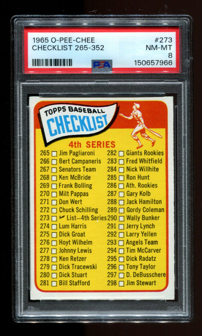 1965 Checklist O-Pee-Chee 4th Series #273 Baseball PSA 8