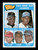 1965 N.L. Home Run Leaders O-Pee-Chee #4 Mays, Williams, Cepeda *5316