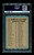 1965 A.L. Home Run Leaders O-Pee-Chee #3 Mickey Mantle, Killebrew PSA 8