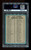 1965 A.L. RBI Leaders O-Pee-Chee #5 Robinson/Mantle/Killebrew PSA 7