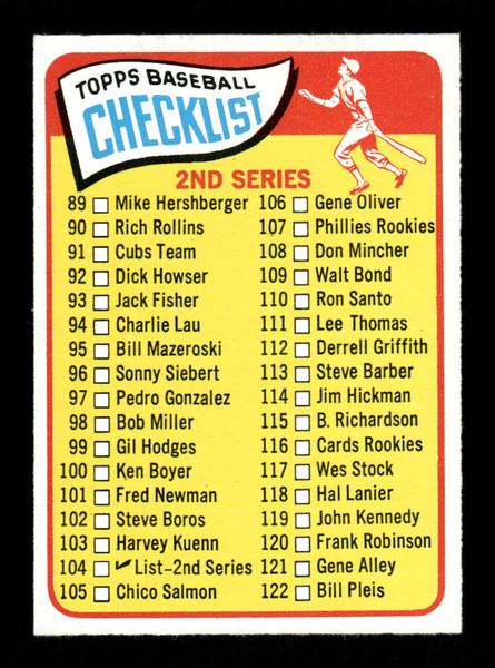 1965 Checklist 2nd Series O-Pee-Chee #104 Baseball *5063