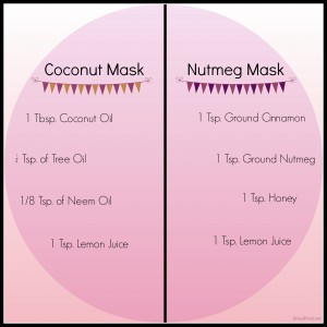 Prom Beauty 101: DIY Acne Masks that will Amaze You