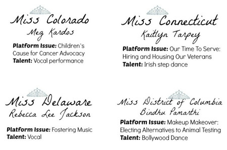 2014 Miss America Pageant Contestants: Part 2