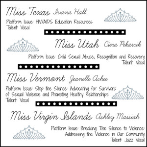 2014 Miss America Pageant Contestants: Part 9