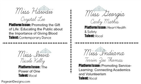 2014 Miss America Pageant Contestants: Part 3