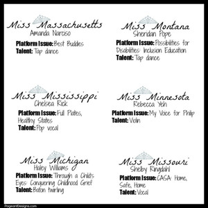 2014 Miss America Pageant Contestants: Part 5