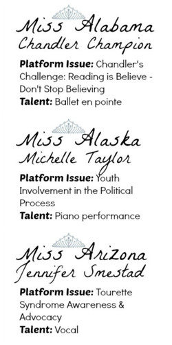 2014 Miss America Pageant Contestants: Part 1 