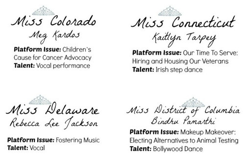 2014 Miss America Pageant Contestants: Part 2
