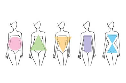 Choosing a wedding dress for different types of female body shapes