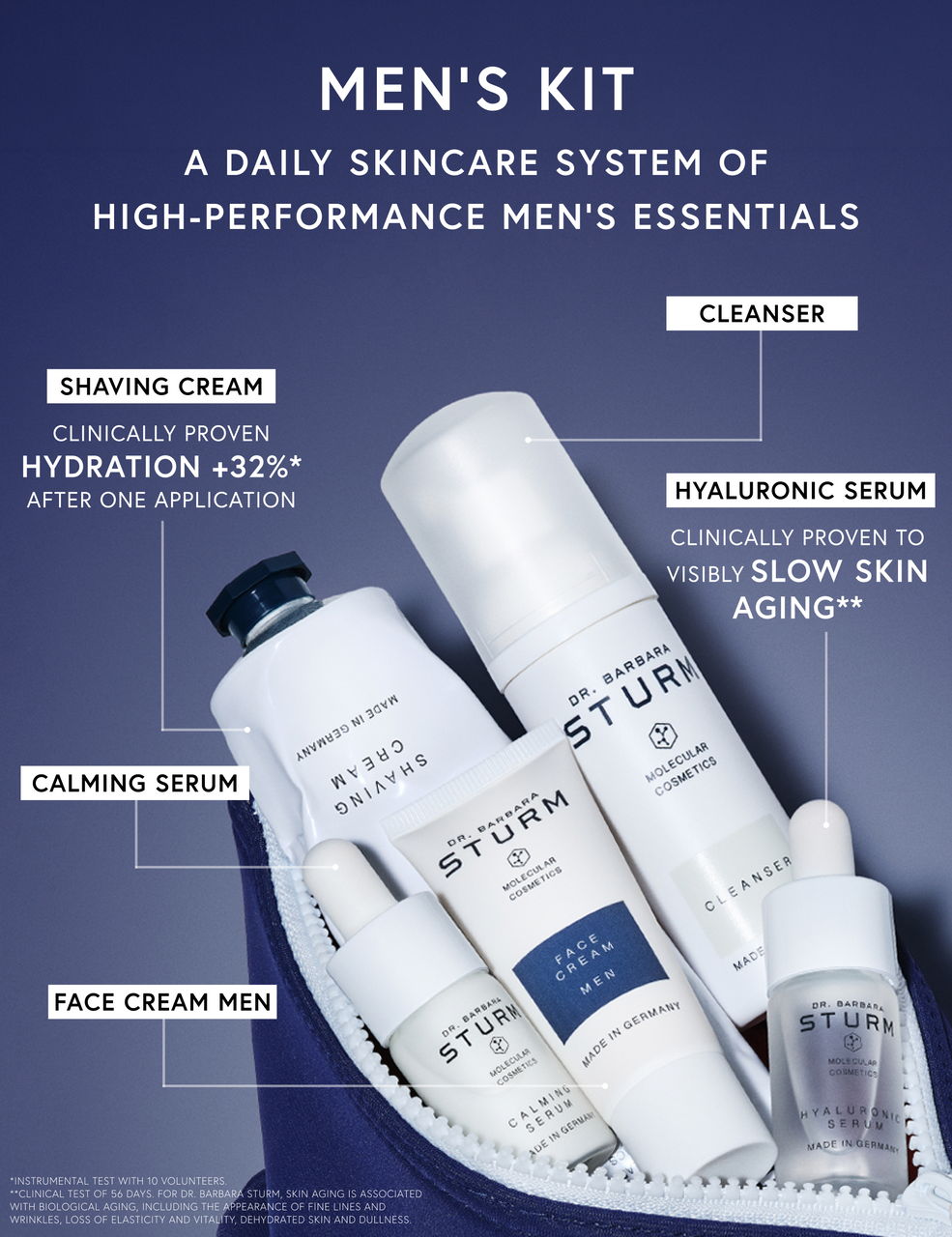MEN'S KIT_1