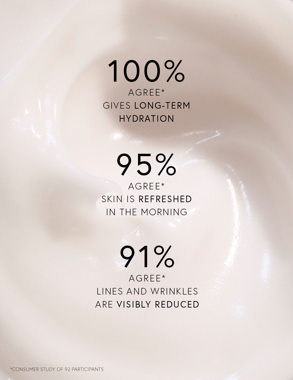 Luxury Super Anti Aging Night Cream for Firm, Hydrated Skin
