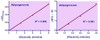 Adipogenesis Assay Kit (BA0236)