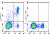APC Anti-Human IgD Antibody [IA6-2] (AGEL1852)
