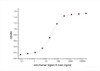 Recombinant Mouse Sialic acid-binding Ig-like lectin 15/Siglec-15/CD33L3 (C-6His)