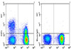 GenieFluor 647 Anti-Human CD73 Antibody [AD2] (AGEL2777)