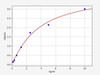 Human CAMK2D (CaMKII delta) ELISA Kit (HUFI03354)