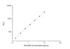 Rat DMD (Dystrophin) CLIA Kit (RTES00189)