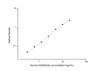 Human ADORA2a (Adenosine A2a Receptor) ELISA Kit (HUES03587)