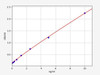Rat PTGS1 ColorStep ELISA Kit (AEFI02066)