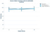 Human UBE2A ColorStep ELISA Kit (AEFI02498)