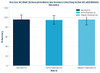 Porcine OC/BGP (Osteocalcin/Bone Gla Protein) ColorStep ELISA Kit (AEFI03543)