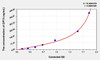 Human GP73 (Golgi Protein 73) ELISA Kit (AEKE04293)
