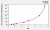 Mouse ARG1 (Arginase I) ELISA Kit (AEKE05259)