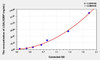 Human LGALS3BP (Lectin Galactoside Binding, Soluble 3 Binding Protein) ELISA (Small Sample Volume) (AEKE06457)
