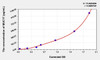 Human MUC17 (Mucin 17) ELISA (Small Sample Volume) (AEKE06620)