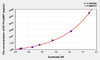 Rat NT-ProANP (N-Terminal Pro-Atrial Natriuretic Peptide) ELISA (Small Sample Volume) (AEKE06655)