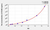 Human HCAM (Homing Associated Cell Adhesion Molecule) ELISA Kit (AEKE08867)