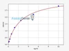 Human HABP1/Hyaluronan Binding Protein 1 ELISA Kit (HUFI00829)