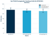 Rat PTGES/Prostaglandin E Synthase ELISA Kit (RTFI01091)