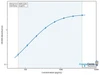 Bovine Tumor necrosis factor receptor superfamily member 1A (TNFRSF1A) ELISA Kit (BOEB0082)