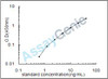 Rat Pyridoxal kinase (Pdxk) ELISA Kit (RTEB1176)
