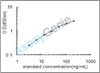 Rat Zinc-alpha-2-glycoprotein (Azgp1) ELISA Kit (RTEB1448)