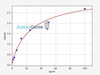 Human TPSAB1 (Tryptase alpha/beta-1) ELISA Kit (HUFI03369)