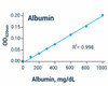 Cell Biology Assays BCG Albumin Assay Kit BA0029
