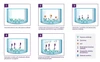 ELISpot Human Fas Ligand ELISpot Kit