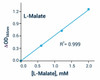 Metabolism Assays Malate Assay Kit BA0129