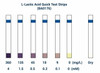 Signaling Pathway Assays L-Lactic Acid Test Strips BA0176