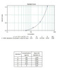 Therapeutic Drug Monitoring Anti-Trastuzumab ELISA Kit Herceptin /Herclon