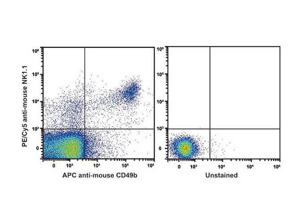 PE/Cyanine5 Anti-Mouse CD161/NK1.1 Antibody [PK136] (AGEL0016)