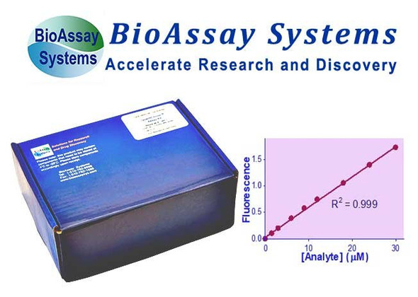 EGTT-Scavenger for GSH/GSSG Assays (BA0246)