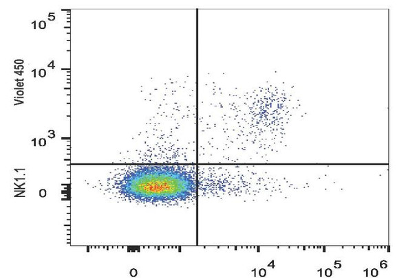 GenieFluor Violet 450 Anti-Mouse CD161/NK1.1 Antibody [PK136] (AGEL2940)