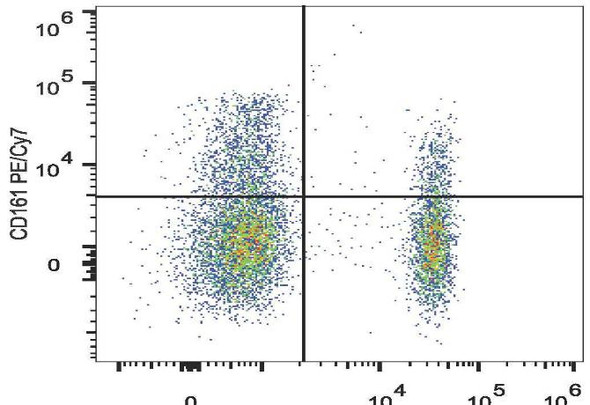 PE/Cyanine7 Anti-Human CD161 Antibody [HP-3G10] (AGEL2281)