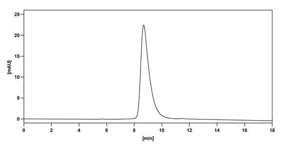 Anti-EBV/HHV-4 gH & gL Complexes Antibody (769B10) - Bioactivity-binding