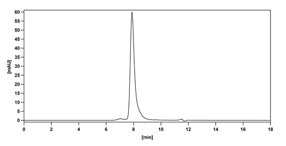 Donanemab Antibody - Bioactivity-binding
